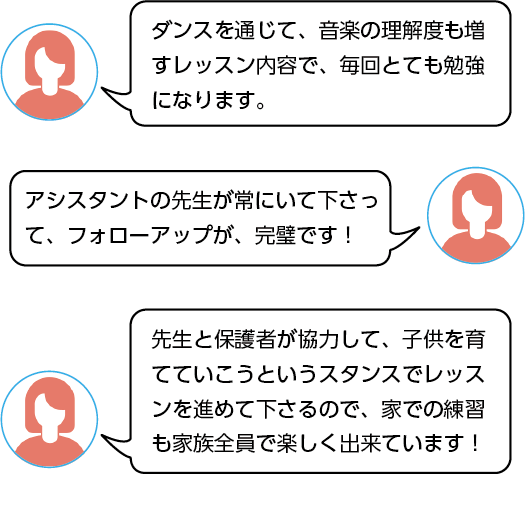 DOMINO Dominique 保護者からの評判
